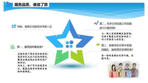 智慧物业管理 敢问路在何方